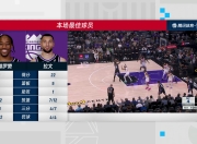 雷速直播-纽约尼克斯发布备战花絮，加时末段更衣室发声，NBA常规赛任务艰巨，细节决定成败的简单介绍